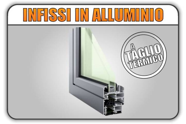 serramenti infissi alluminio taglio termico cremona finestre